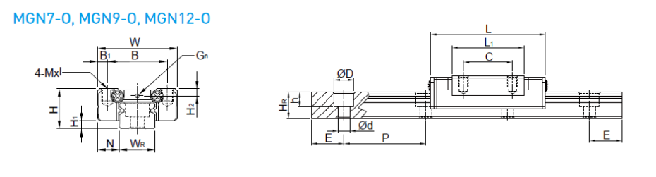 上銀微型直線導軌MGN-O規格