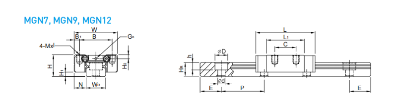 上銀微型直線導軌MGN9C安裝孔距是多少？