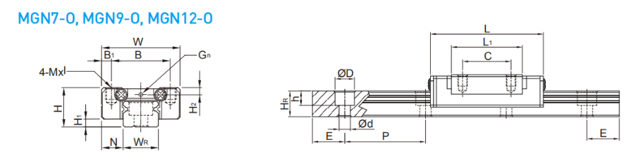 上銀微型直線導軌MGN12-O規格尺寸