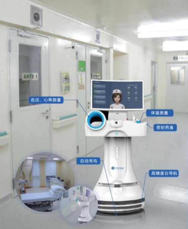 上銀微型導軌在服務型機器人產(chǎn)業(yè)中的角色