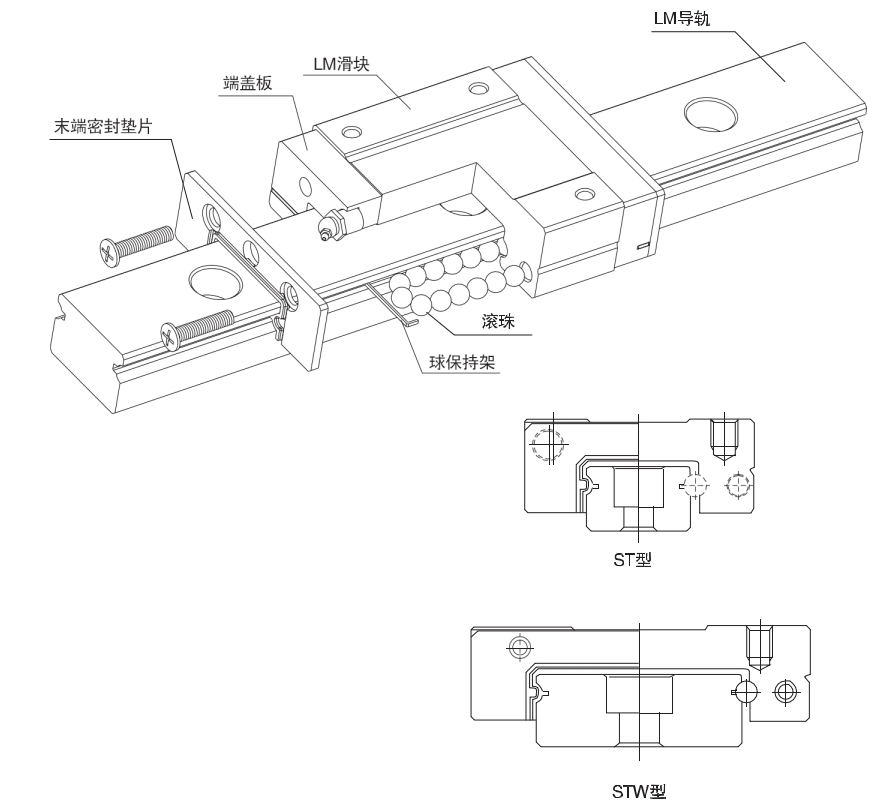雅威達微型直線導軌ST9C規格1