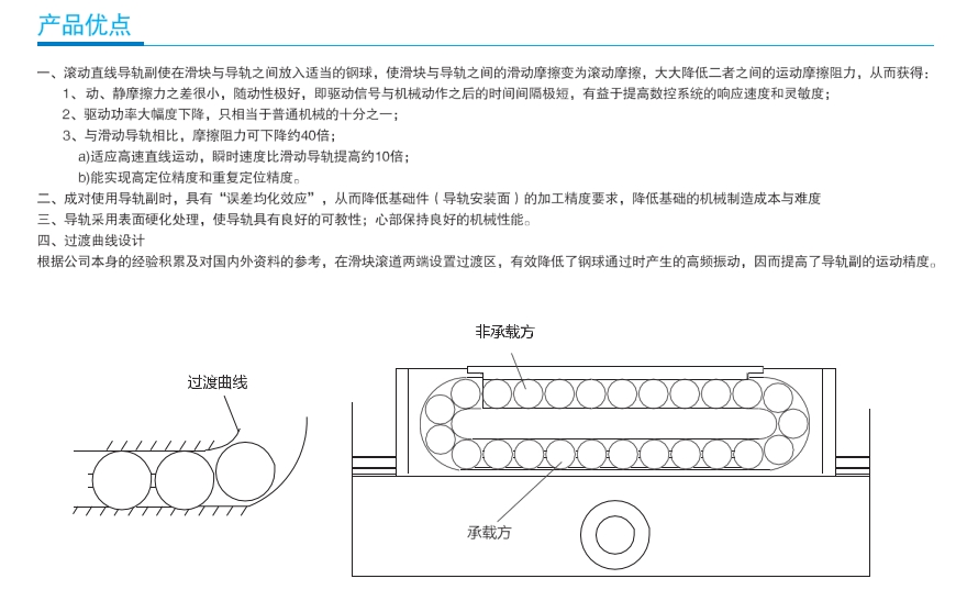 雅威達微型直線導軌ST9C規格4