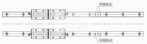 直線導軌的拼接方法一